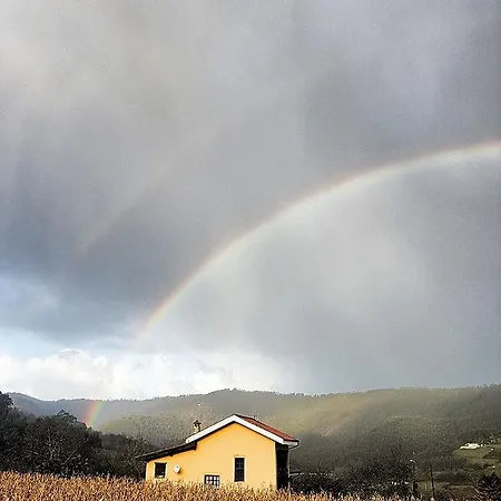 Kır Evi La Fragua Del Canajal *